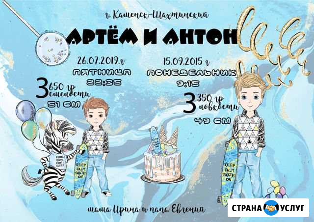 Метрики Каменск-Шахтинский - изображение 1