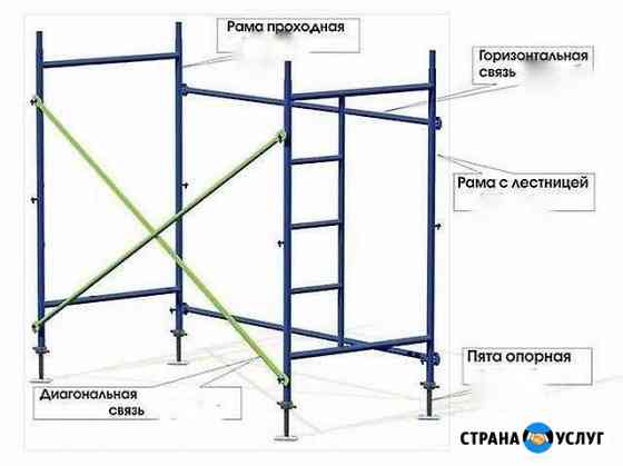 Строительные леса в аренду Смоленск