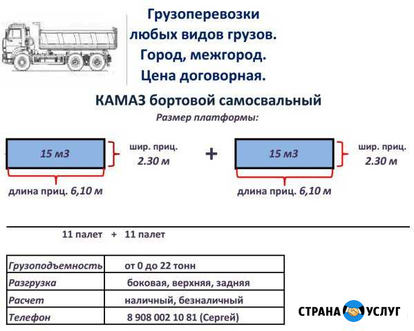 Грузоперевозки а/машинами камаз Курган - изображение 1