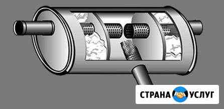 Сварочные работы грузовых,легковых автомобилей Вязьма
