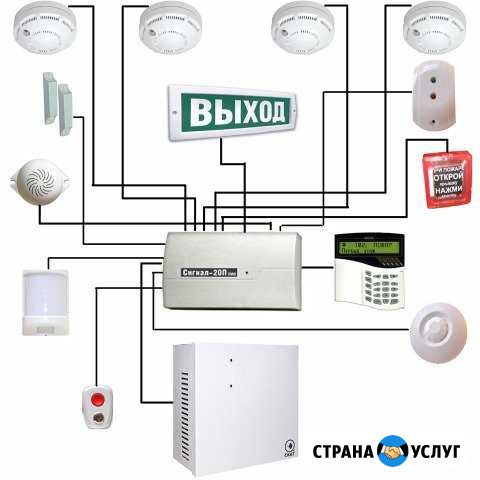 Пожарная сигнализация Краснодар - изображение 1