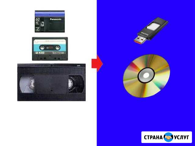 Монтаж и оцифровка видео Махачкала - изображение 1