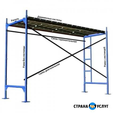 Аренда Ласа строительные, тура, вышка тур опалубка Сочи - изображение 1