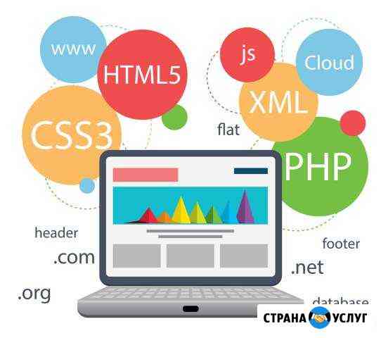 Создание и продвижение сайта, Web программирование Самара