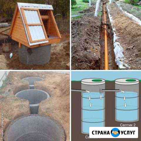 Копка колодцев,чистка,ремонт,септики Сергиев Посад