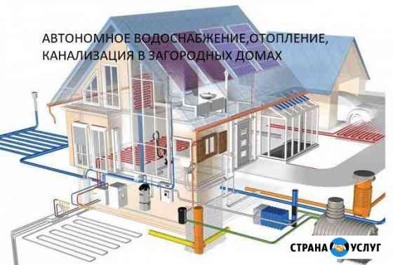 Ремонт и строительство Череповец