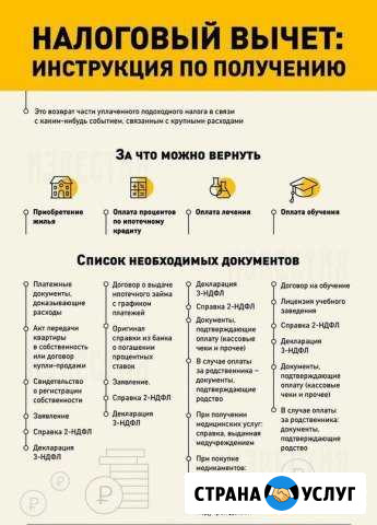 Заполнение деклараций по возврату налогов Чебоксары - изображение 1