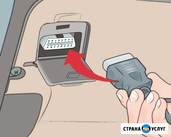 Компьютерная Диагностика Авто,Солнечногорск Солнечногорск - изображение 1