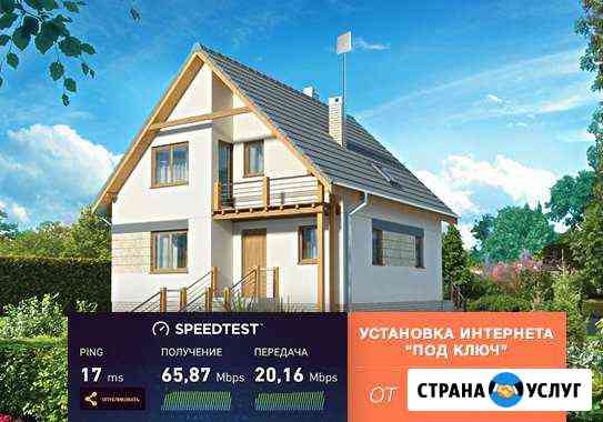 Скоростной Интернет на дачу / офис / коттедж Москва