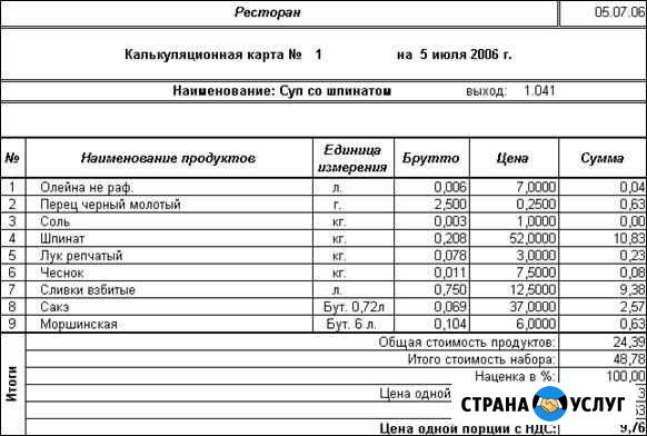 Составление, разработка меню и ТТК, Обучение Калуга - изображение 1