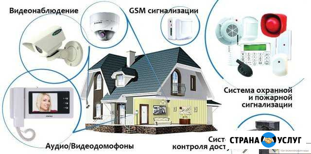Установка сигнализации и видио наблюдения Калининград - изображение 1