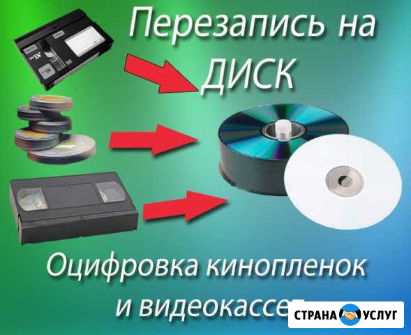 Оцифровка видеокассет и кинопленок Новороссийск - изображение 1