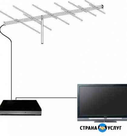 Триколор тв установка Цифровое TV Краснодар