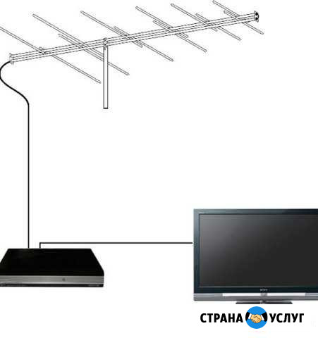 Триколор тв установка Цифровое TV Краснодар - изображение 1