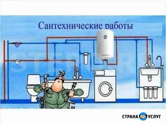 Сантехника отопление канализация Киржач