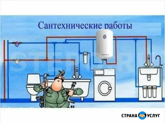 Сантехника отопление канализация Киржач - изображение 1