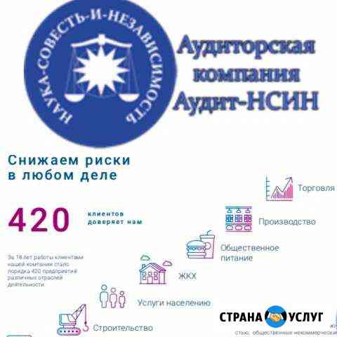 Аудиторская компания ооо «Аудит-нсин» Сургут