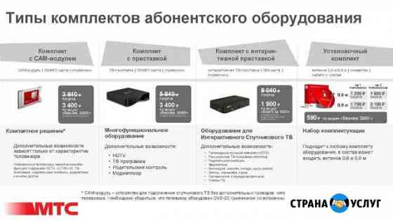 Установка спутникового оборудования Сызрань
