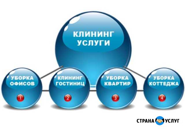 Мойка окон, уборка квартир, офисных помещений Хабаровск - изображение 1