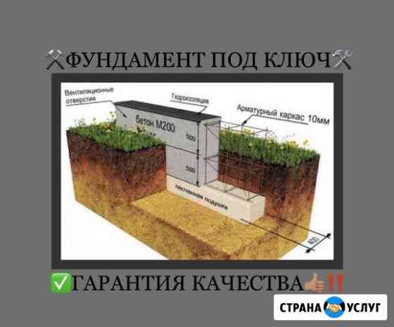 Фундамент под ключ Севастополь