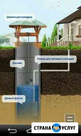 Колодцы углубление.Септики. Водоснабжение Заокский