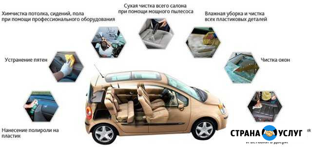 Выездная Химчистка Легковых и Грузовых Автомобилей Санкт-Петербург - изображение 1