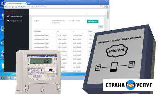 Аскуэ по интернет технологиям Горин