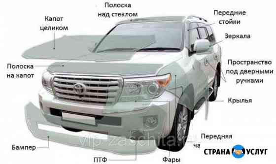 Бронирование тонирование автомобилей Уфа