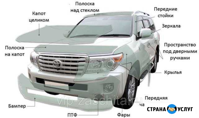 Бронирование тонирование автомобилей Уфа - изображение 1