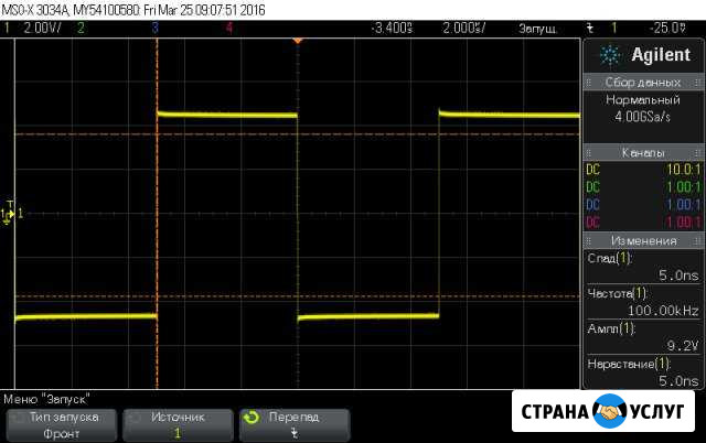 Ремонт усилителей звука, dac ов, источников сигнал Красногорск - изображение 1