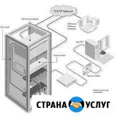 Монтаж, обслуживание атс, скс, лвс, волс, электро Благовещенск