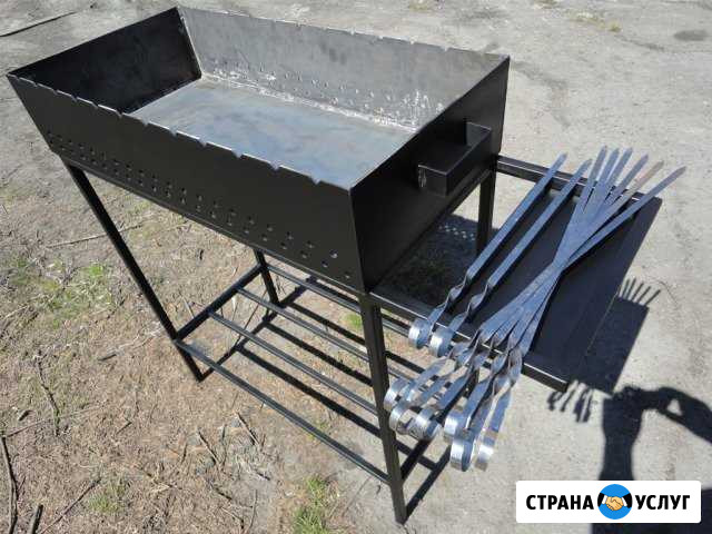 Сварочные работы Варна - изображение 1