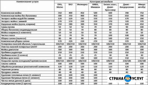 Автомойка, Детейлинг и Шиномонтаж Казань