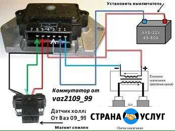 Автоэлектрик с выездом Санкт-Петербург - изображение 1