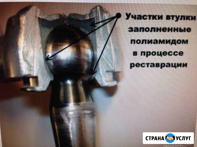 Восстановление шаровых диагностика электроники Киров - изображение 1