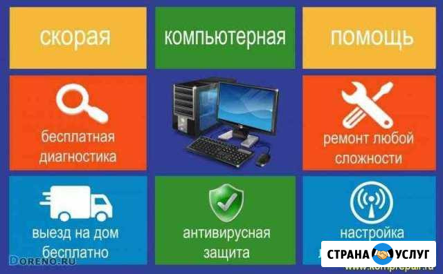 Восстановление работоспособности компьютеров Грибановский - изображение 1