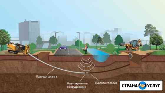 Проколы под дорогой (гнб) Светлоград