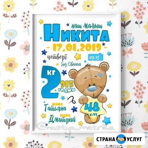 Метрика, постер Канаш - изображение 1