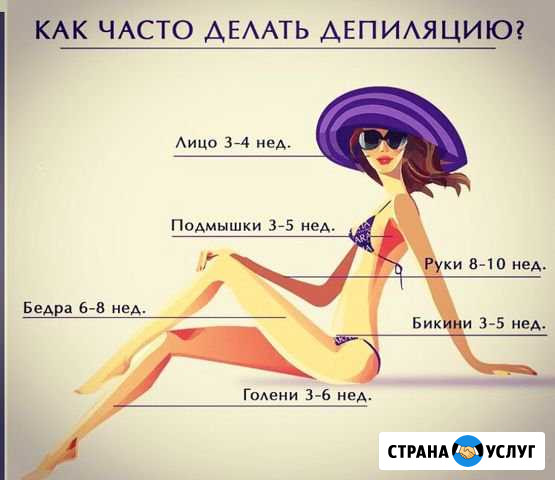 Депиляция Красногорск - изображение 1