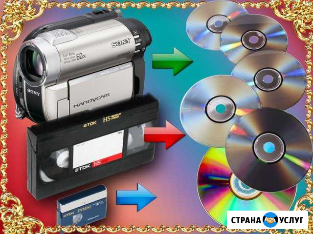 Оцифровка. Оцифрую видео с видеокассет и miniDV Великие Луки - изображение 1