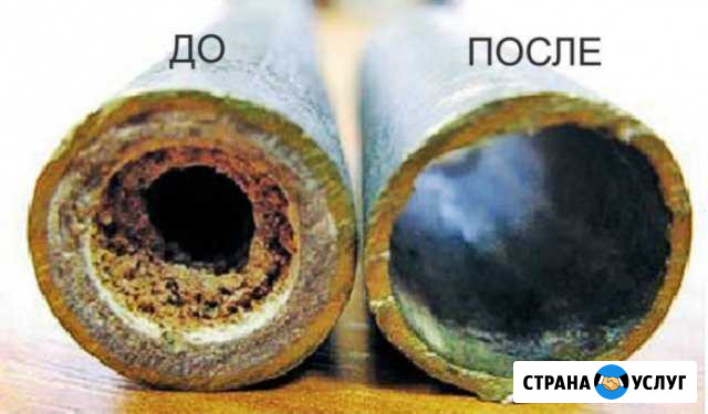 Газовый котёл - промывка от накипи теплообменника Игра - изображение 1