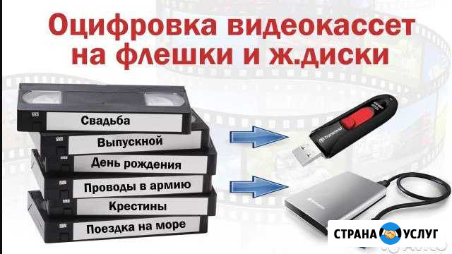 Оцифровка с видеокассеты на флешкарту Арзамас - изображение 1