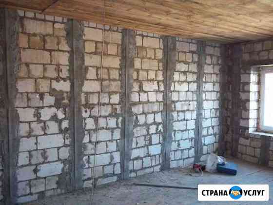 Штукатурка, шпаклевка Белгород