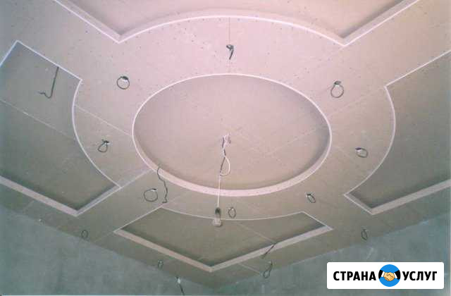Сртоителсво Черкесск - изображение 1