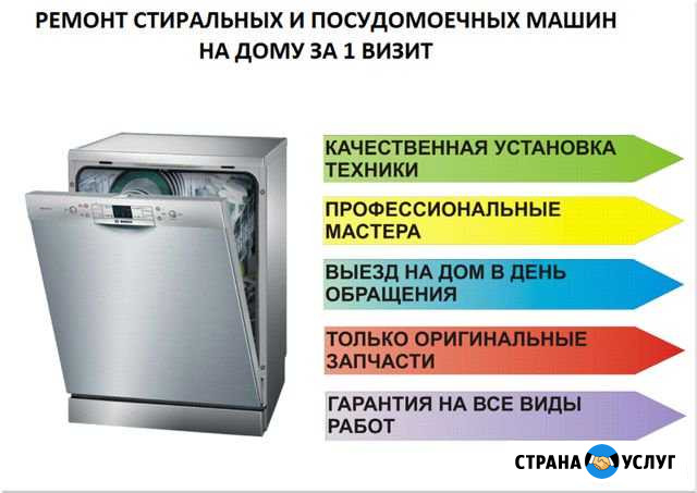 Ремонт Стиральных машин Энгельс - изображение 1