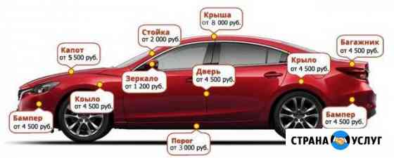 Покраска авто, ремонт пластика Пенза