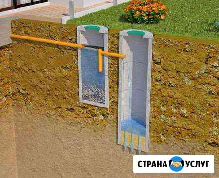 Септик канализация выгребная яма колодец Рязань
