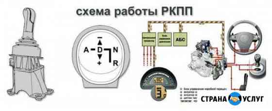 Ремонт коробки передач робот Уфа