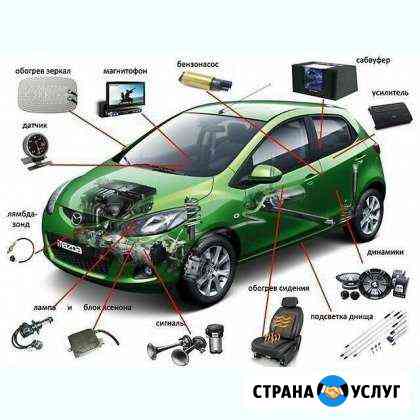 Автосервис Череповец