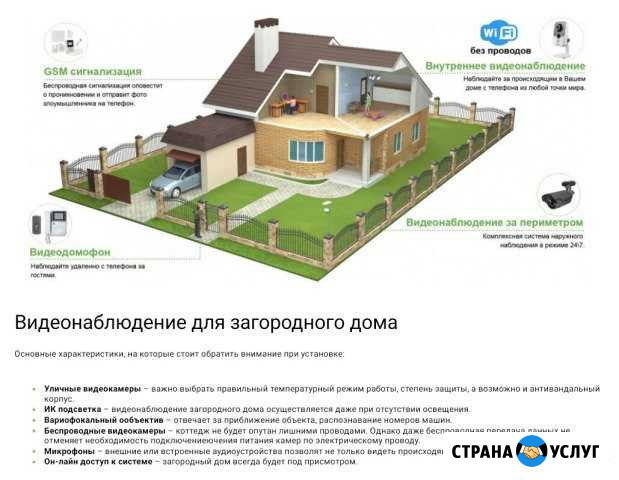 Видеонаблюдение Геленджик - изображение 1